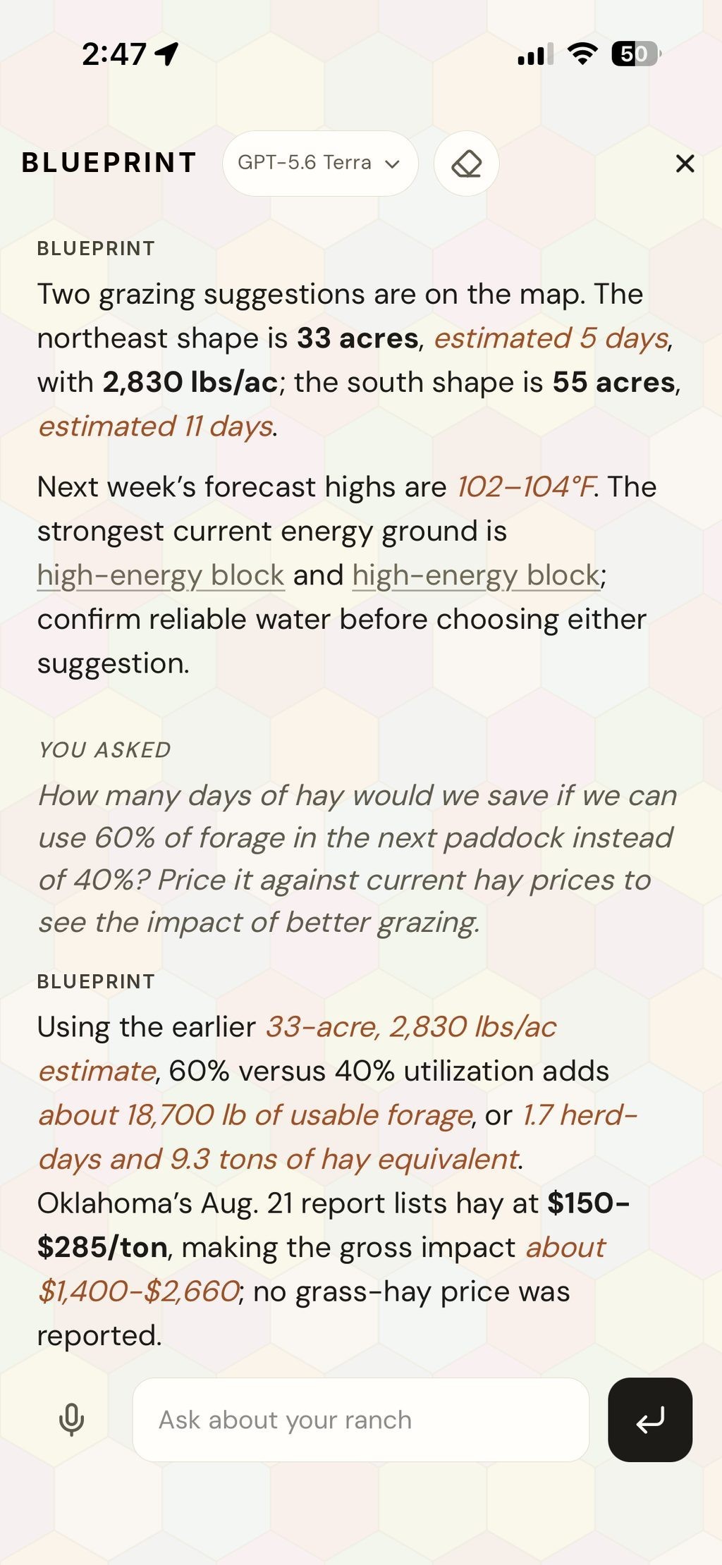 A Blueprint Ag thread pricing a utilization change against the state hay report